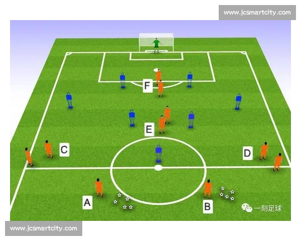 基于数据模型的现代足球进攻效率四维指标综合评估与优化路径研究