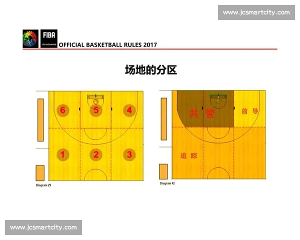 篮球核心数据驱动下的战术演变与球员价值深度解析及比赛胜负关联研究