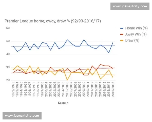 足球阵容变化背后的战术逻辑与比赛走势深度解析及胜负关键因素探讨 - 副本 (2)